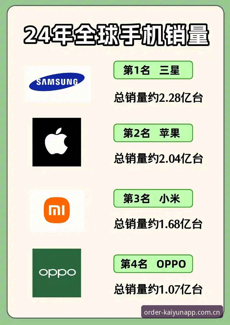 开云2024榜单 资深用户深度体验:开云2024榜单背后,kaiyun手机平台到底强在哪?