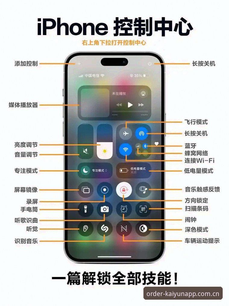 开云苹果版2026最新版本使用教程：kaiyun手机平台全功能拆解